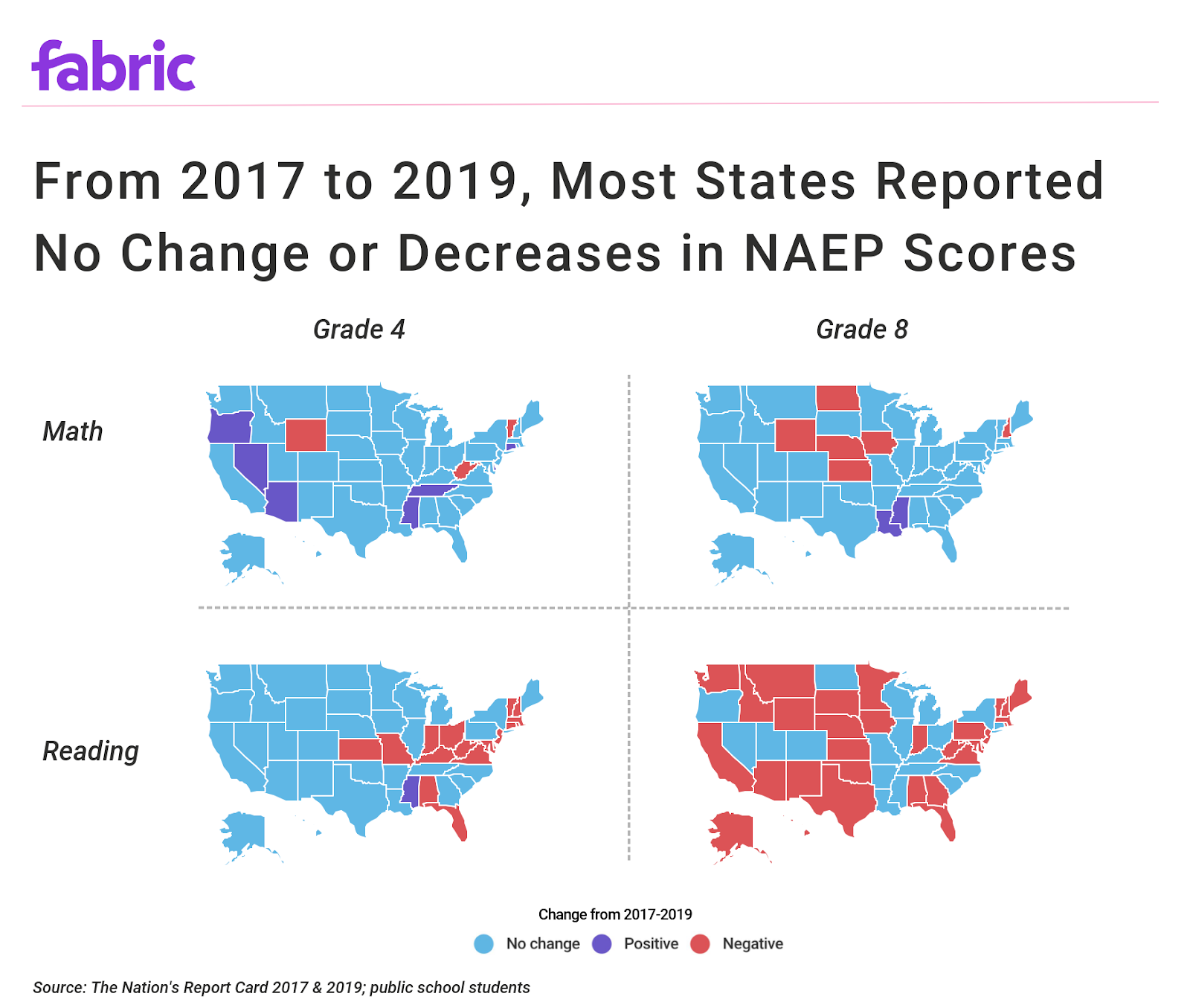 States with the best public schools