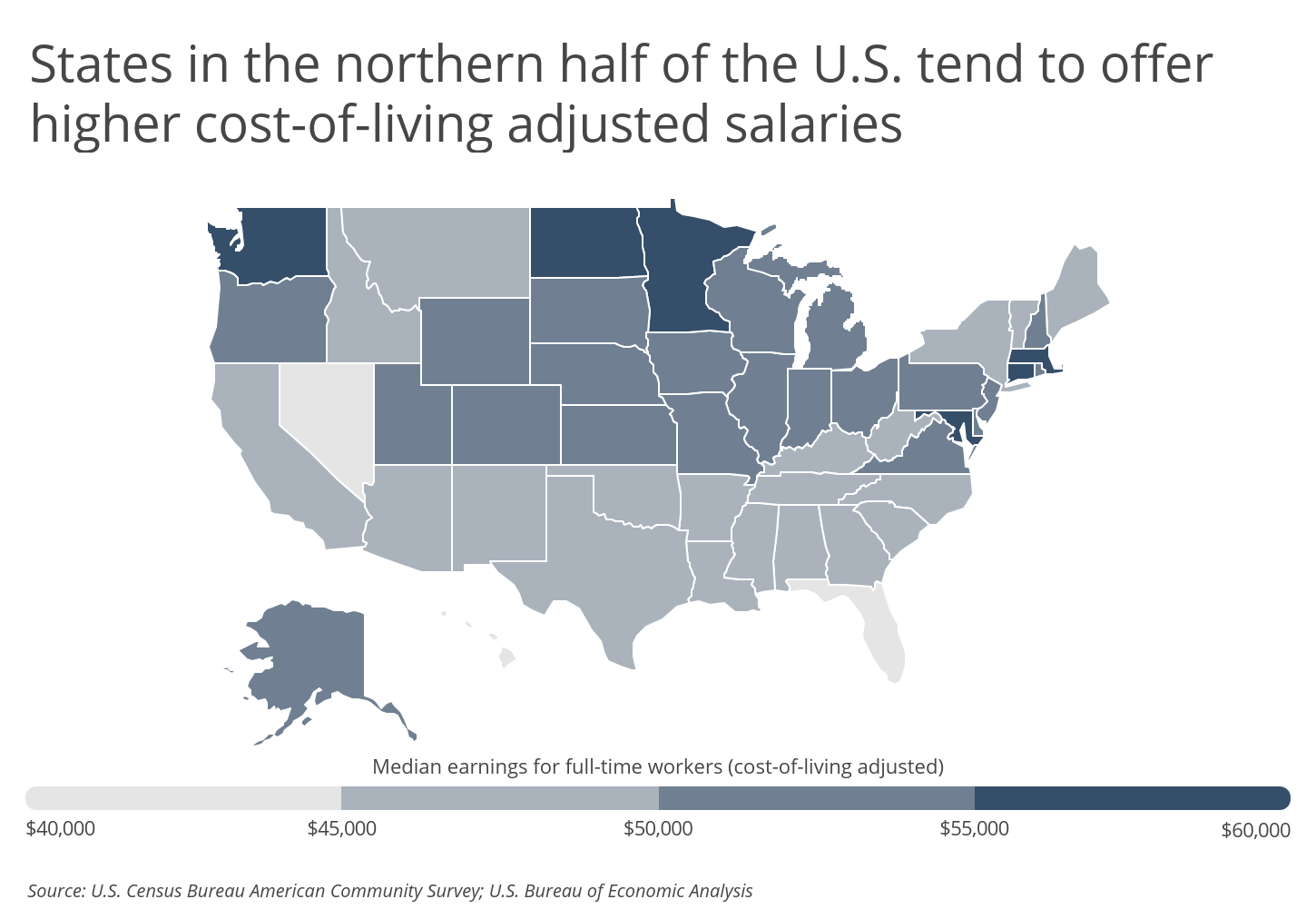US cities with the highest costofliving adjusted salaries