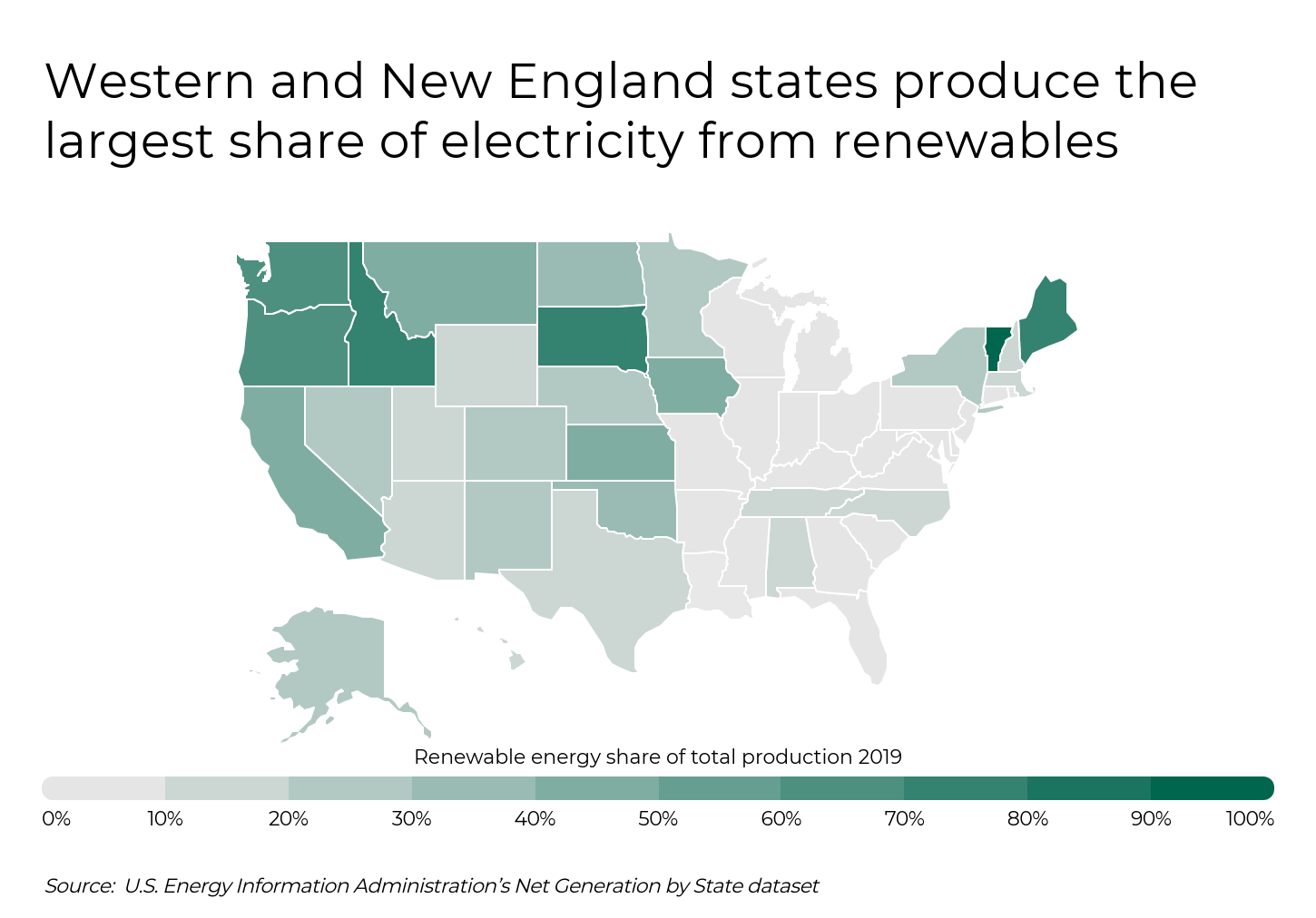 The States With The Largest Increase In Renewable Energy Production