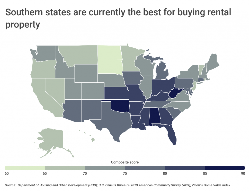 The best cities to buy a rental property