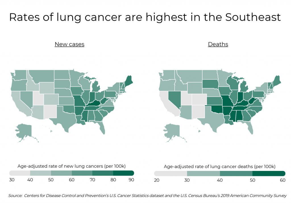 Lung Cancer Rates in the United States | LCFA