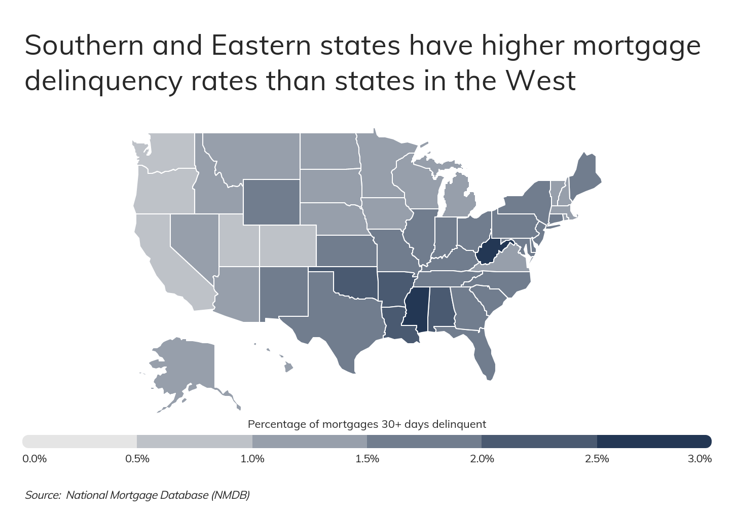 The cities with the highest rates of mortgage delinquency Real Estate