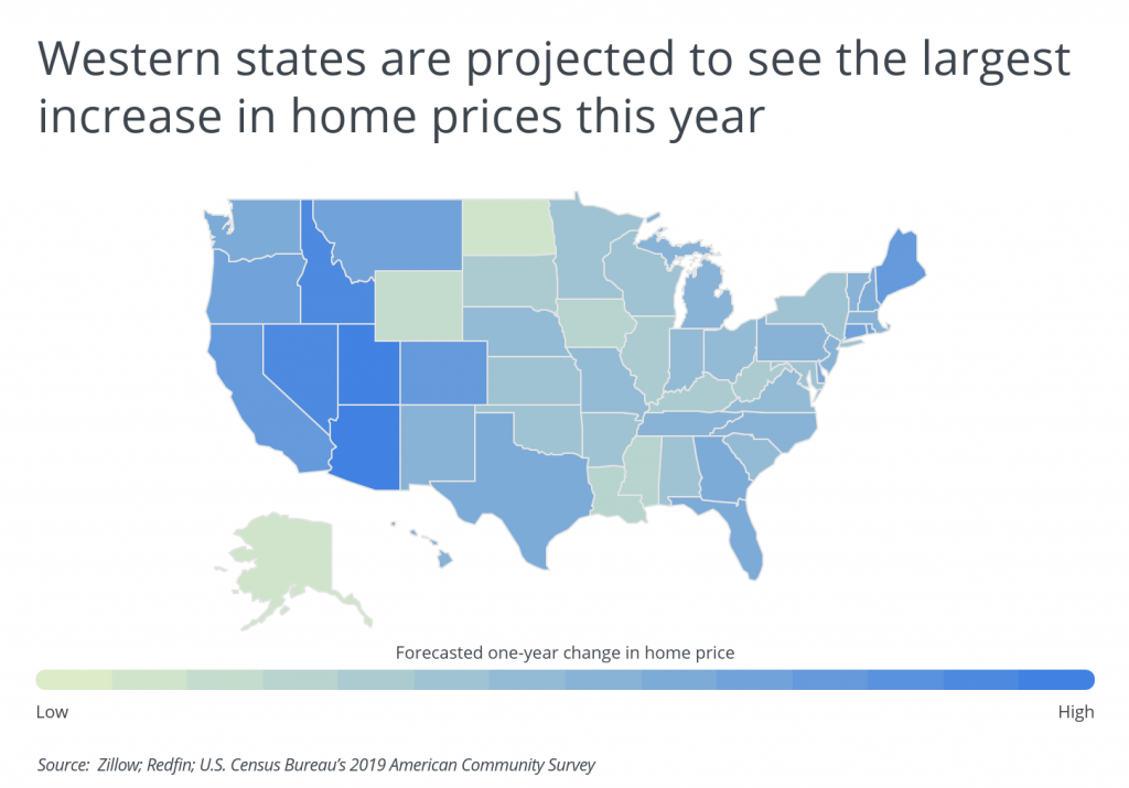 Real Estate Markets Expected To Grow The Most In The Next Year