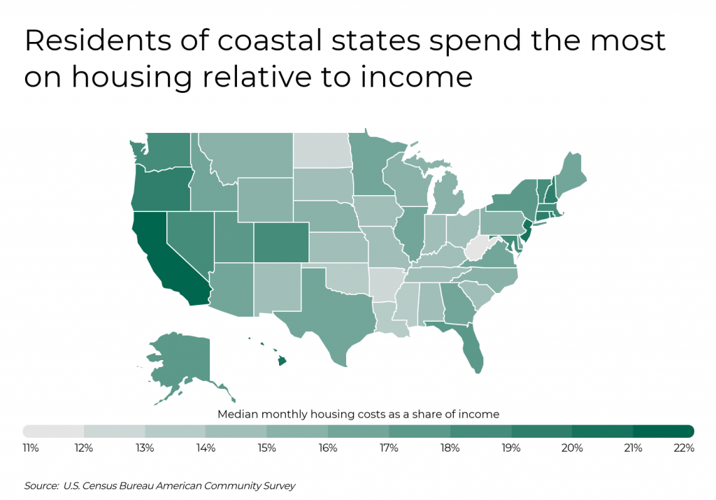 Cities Where Homeowners Spend the Most on Housing Relative to
