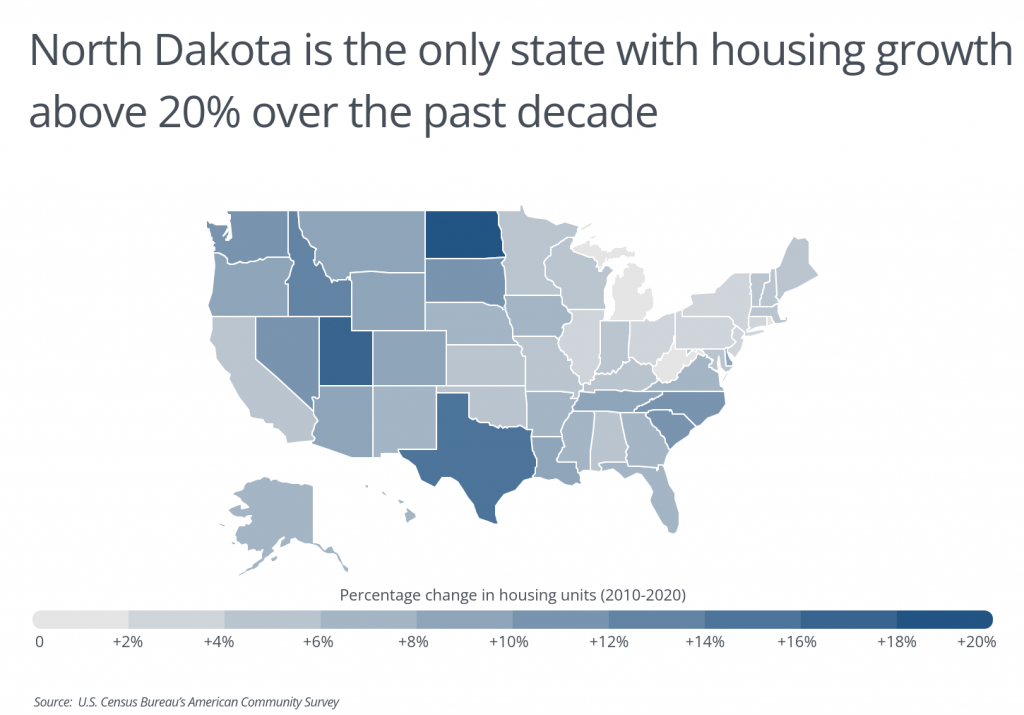 Chart3_North-Dakota-is-the-only-state-wi