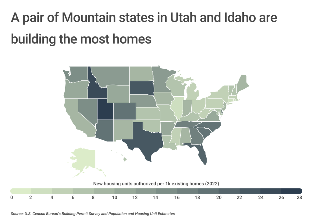 U.S. Cities Building the Most Homes | KSJB AM 600
